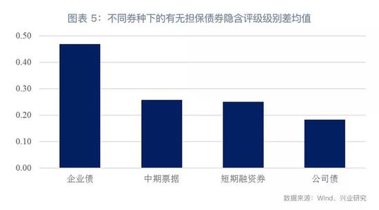 淮口镇评测2