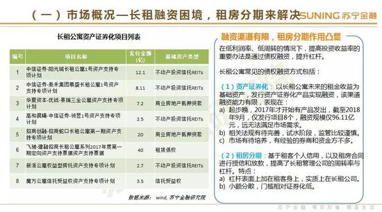 舞阳天气预报评测3