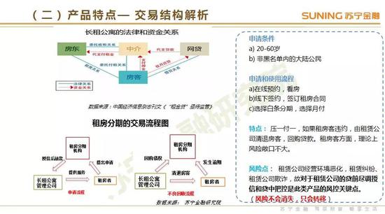 靖西县天气评测2