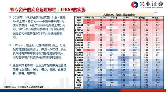 沈阳天气2345评测3