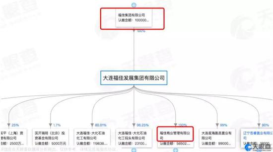 上海历史天气介绍