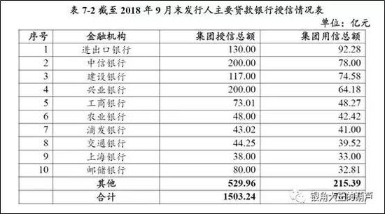 荆州明天天气评测3