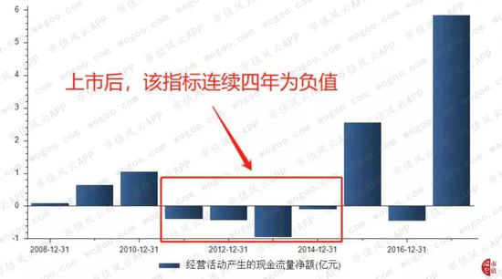 南阳明天天气评测3