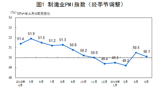 永城天气评测2