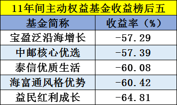 莒县天气评测1