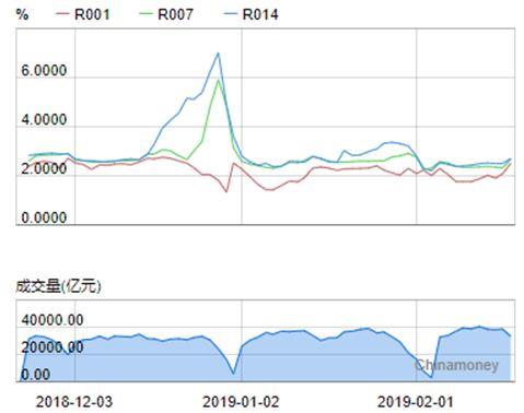 商南天气评测3