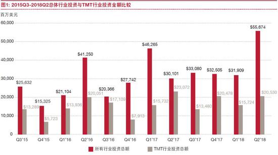 合阳天气介绍