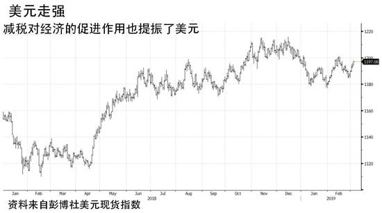 揭西县天气预报评测3