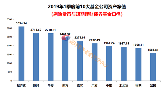 候马天气评测3