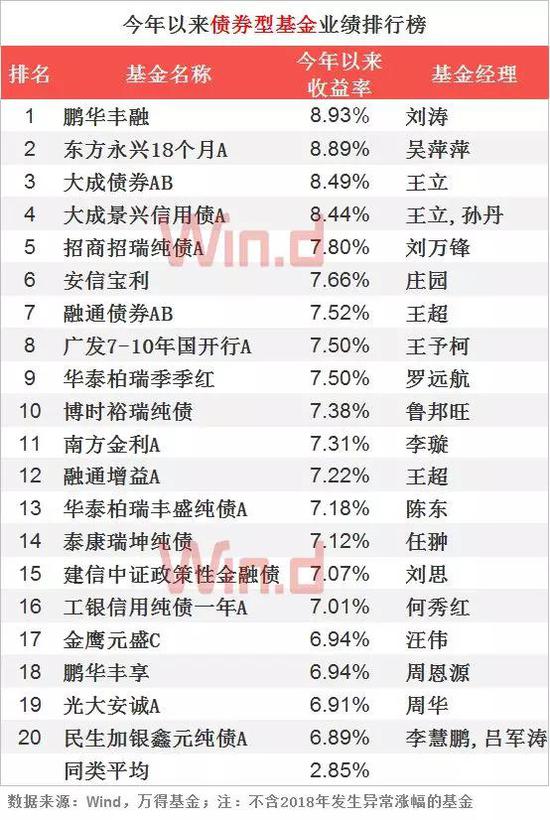 广西贺州天气介绍