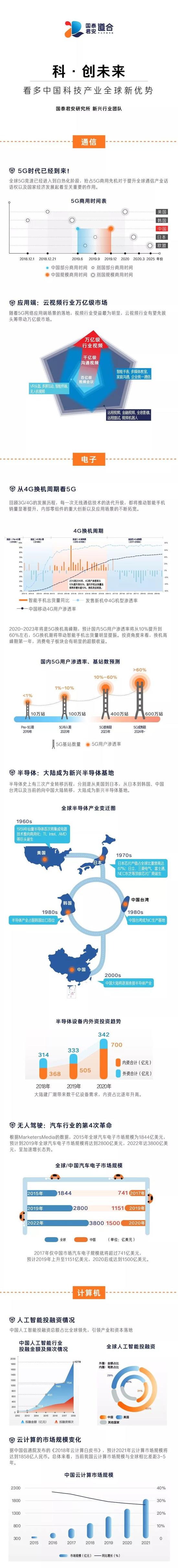 平顶山天气预报介绍