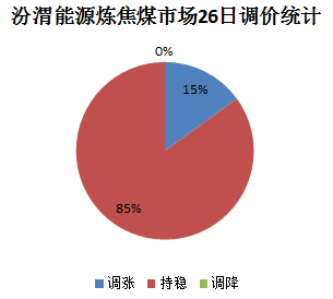 南郑县天气预报评测2