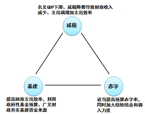 孤家子镇评测1