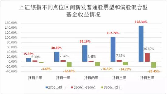 熊岳天气预报评测2