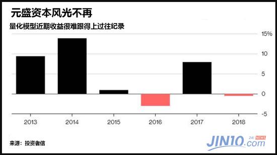 潍坊天气2345评测1