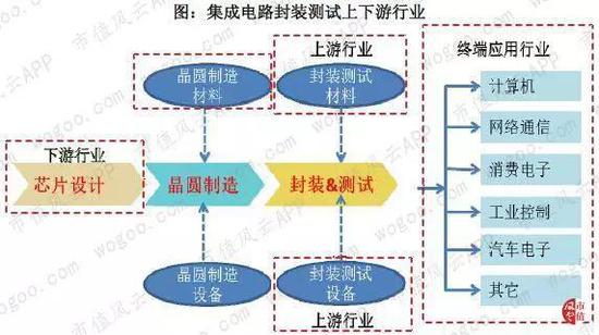 砀山县天气预报评测1