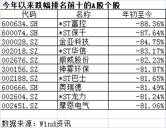 乌鲁木齐天气2345评测1