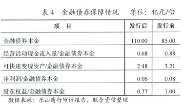 河北省邯郸市天气评测2