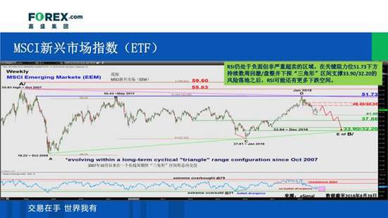 湖南凤凰古城天气预报评测1