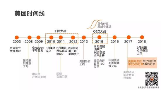 江苏盐城天气评测2