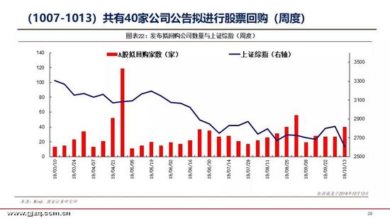 库车天气评测3