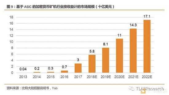 2345天气王评测1