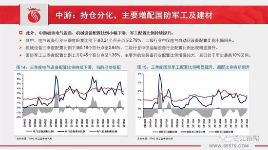 南陵天气评测1