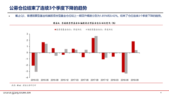 定边天气2345介绍