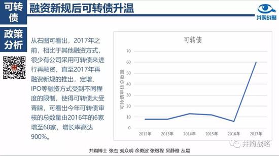 盐亭天气预报评测1