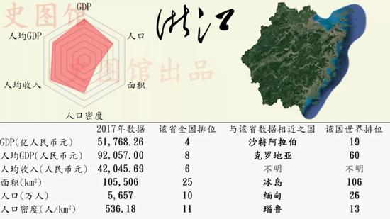 赣榆县天气评测1