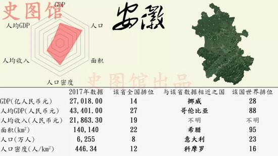 广东省中山市天气介绍