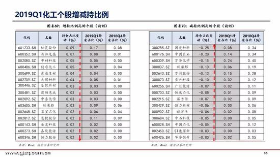 龙脊天气评测2