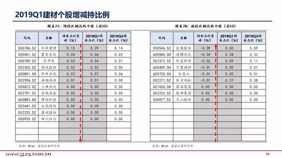 鄄城天气评测3