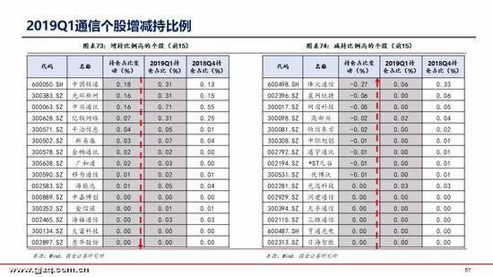 天气预报查询10天评测2