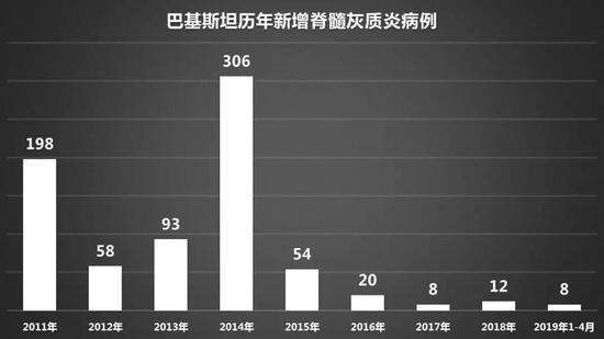 登封一周天气预报评测3