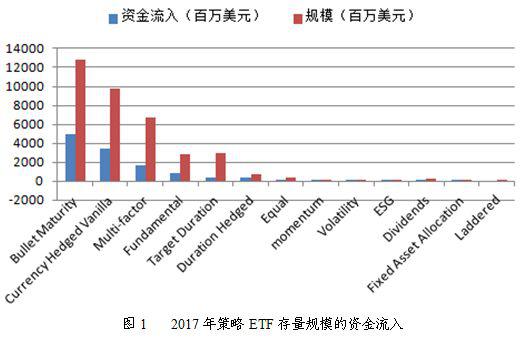 南召天气评测3