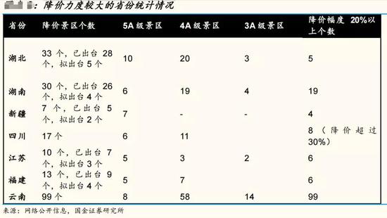 寿阳天气预报评测2