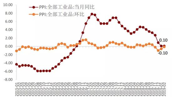 慈利天气评测2