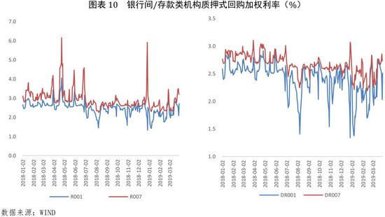 抚州天气预报一周评测2