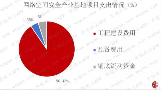 根河天气评测3