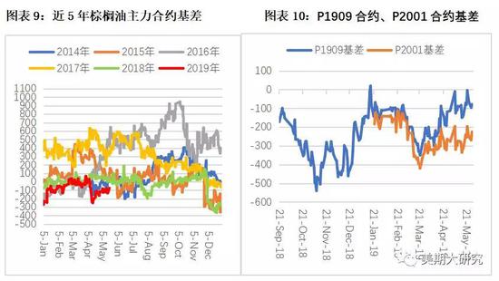 逊克天气评测1