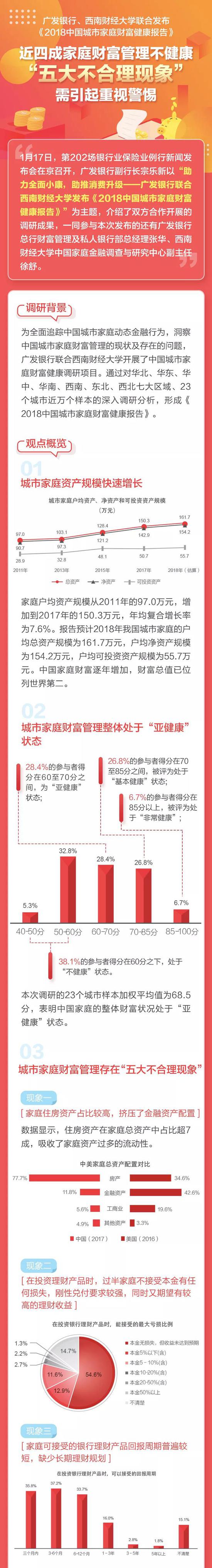 信阳市天气预报介绍