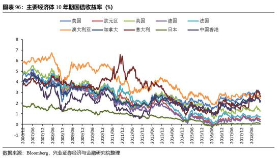 蚌埠天气评测3