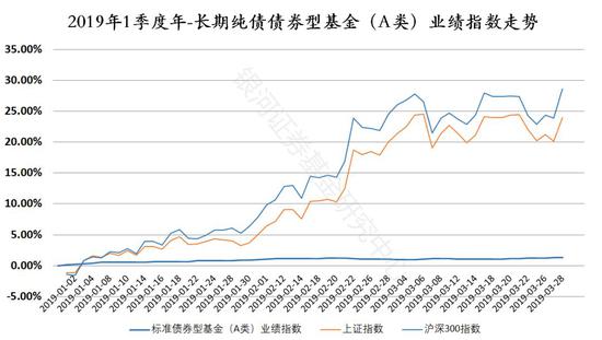 普宁天气介绍