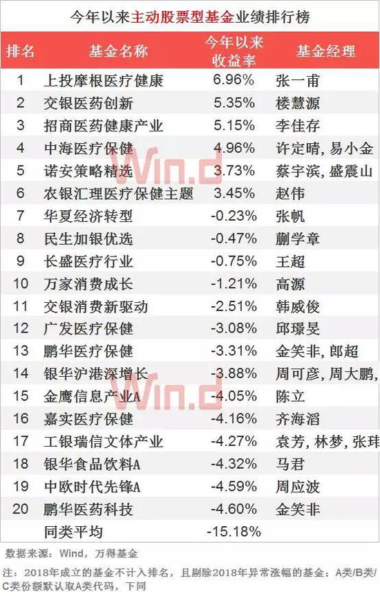 重庆空气质量评测1