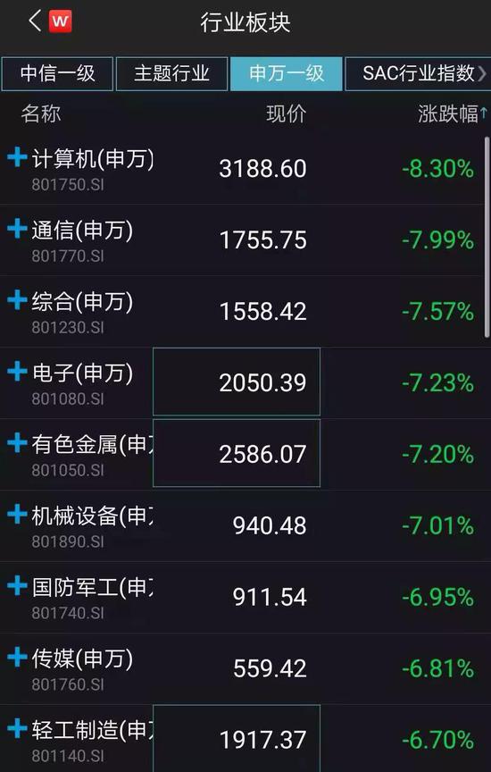 九江天气2345评测2