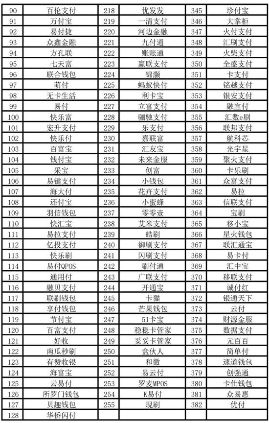 舟山天气预报一周评测1