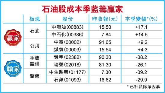 牡丹江地区天气预报评测2