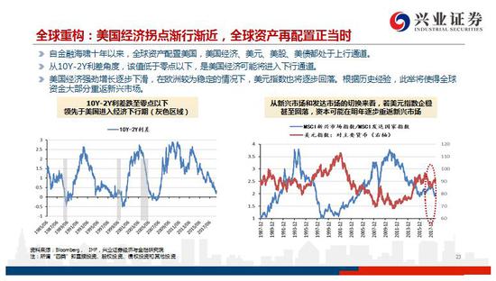 连平天气评测1