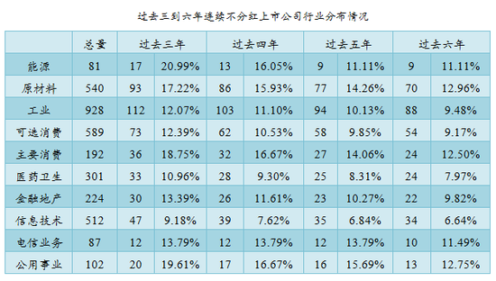 洛阳一周天气预报评测2